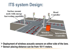 ITS system Design:
d
Deployment of wireless acoustic sensors on either side of the lane.
Sensor placing distance can be from 10-11 meters.
 