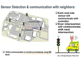 Sensor Detection & communication with neighbors:
 Each road side
sensor will
communicate with
controller.
 Ever intersection
will communicate
with next
intersection
 Entire communication is carried out wirelessly using ISM
band.
 