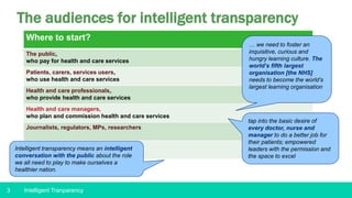 3
The audiences for intelligent transparency
Text
Where to start?
The public,
who pay for health and care services
Patients, carers, services users,
who use health and care services
Health and care professionals,
who provide health and care services
Health and care managers,
who plan and commission health and care services
Journalists, regulators, MPs, researchers
Intelligent transparency means an intelligent
conversation with the public about the role
we all need to play to make ourselves a
healthier nation.
… we need to foster an
inquisitive, curious and
hungry learning culture. The
world’s fifth largest
organisation [the NHS]
needs to become the world’s
largest learning organisation
tap into the basic desire of
every doctor, nurse and
manager to do a better job for
their patients; empowered
leaders with the permission and
the space to excel
Intelligent Tranparency
 