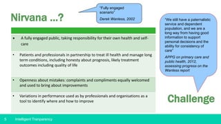 5
Nirvana …?
Text
 A fully engaged public, taking responsibility for their own health and self-
care
• Patients and professionals in partnership to treat ill health and manage long
term conditions, including honesty about prognosis, likely treatment
outcomes including quality of life
• Openness about mistakes: complaints and compliments equally welcomed
and used to bring about improvements
• Variations in performance used as by professionals and organisations as a
tool to identify where and how to improve
“Fully engaged
scenario”
Derek Wanless, 2002 “We still have a paternalistic
service and dependent
population, and we are a
long way from having good
information to support
personal decisions and the
ability for consistency of
care”
APPG on primary care and
public health, 2012,
assessing progress on the
Wanless report
Challenge
Intelligent Tranparency
 