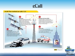eCall
 