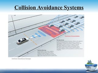 Collision Avoidance Systems
 