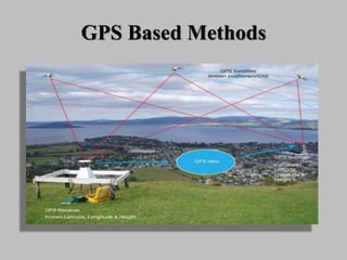 GPS Based Methods
 