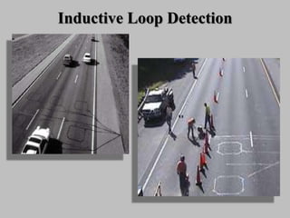 Inductive Loop Detection
 