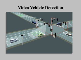 Video Vehicle Detection
 