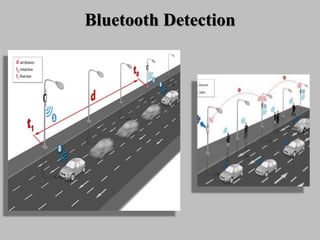 Bluetooth Detection
 