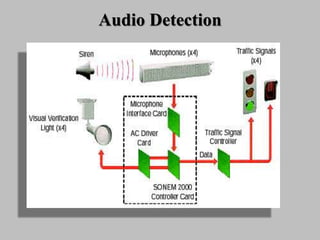 Audio Detection
 