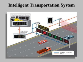 Intelligent Transportation System
 