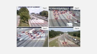 Intelligent transportation system | PPTX