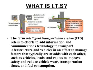 Intelligent Transportation System ITS.pptx