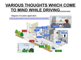 VARIOUS THOUGHTS WHICH COME
TO MIND WHILE DRIVING……..
 