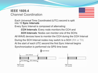 IEEE 1609.4
Channel Coordination
Each Universal Time Coordinated (UTC) second is split
into 10 Sync Intervals
Every Sync Interval is composed of alternating:
CCH Intervals: Every node monitors the CCH and
SCH Intervals: Nodes can monitor one of the SCHs
All WAVE devices have to monitor the CCH during the CCH Interval
During the SCH Interval nodes may switch to a SCH (RX or TX)
At the start of each UTC second the first Sync Interval begins
Synchronization is performed via GPS time base

 