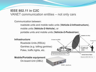 IEEE 802.11 in C2C
VANET communication entities – not only cars
Communication between:
roadside units and mobile radio units (Vehicle-2-Infrastructure),

mobile units (Vehicle-2-Vehicle), or
portable units and mobile units (Vehicle-2-Pedestrian)
Infrastructure:
Roadside Units (RSUs)
Gantries (e.g. tolling gantries)

Poles, traffic lights, etc.
Mobile/Portable equipment:
On-board Unit (OBU)

Based on IEEE 802.11p

DSRC platform

 