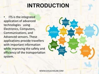 • ITS is the integrated
application of advanced
technologies using
Electronics, Computers,
Communications, and
Advanced se...
