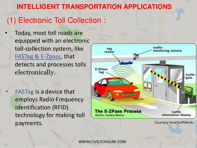 intelligent transportation systems