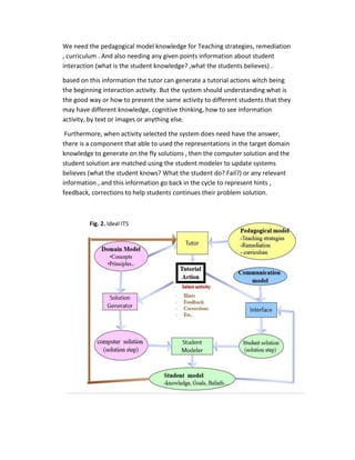 Intelligent tutoring systems | PDF