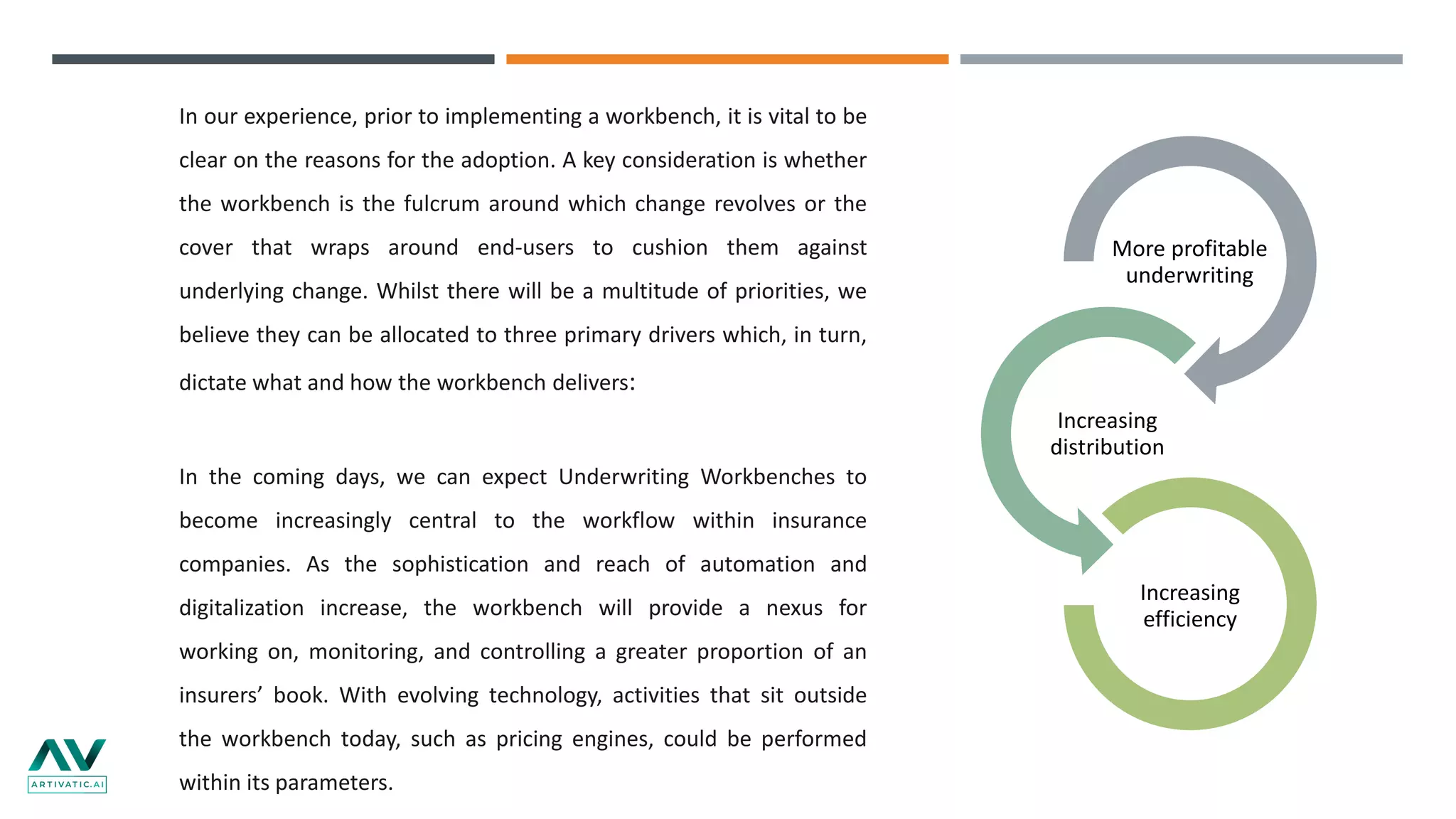 Intelligent underwriting workbench | PPT