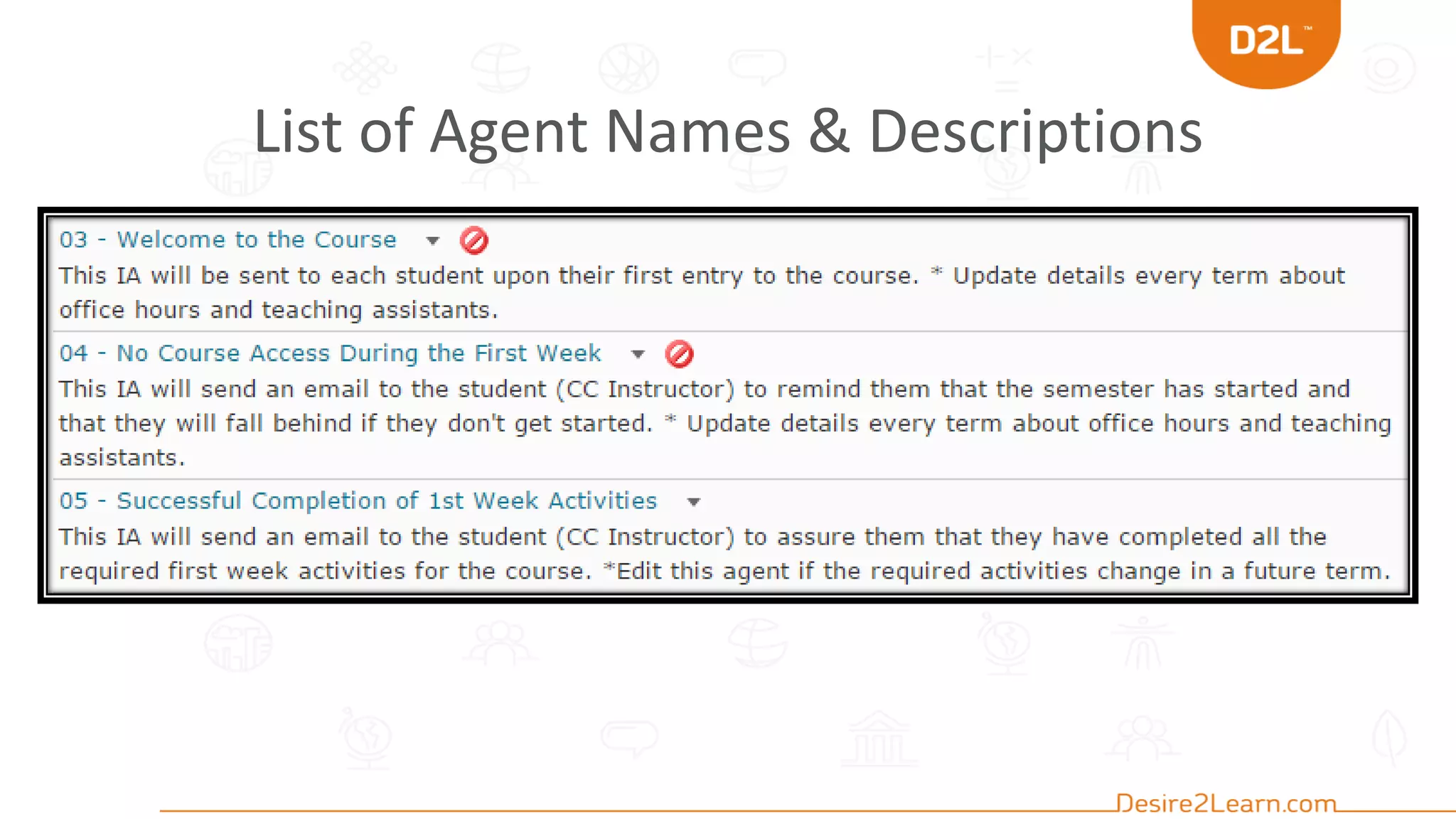 List of Agent Names & Descriptions
 