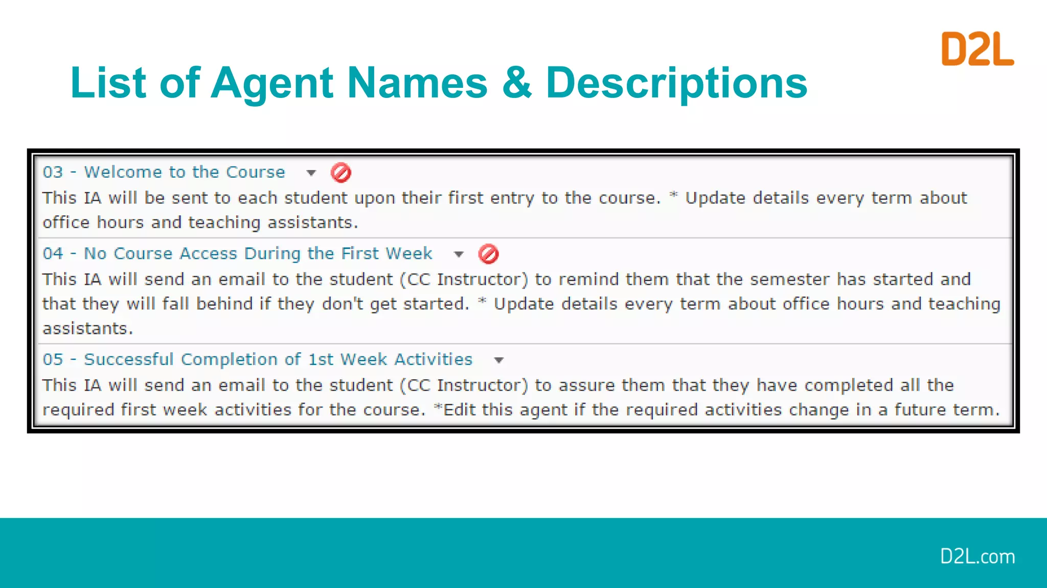 List of Agent Names & Descriptions
 