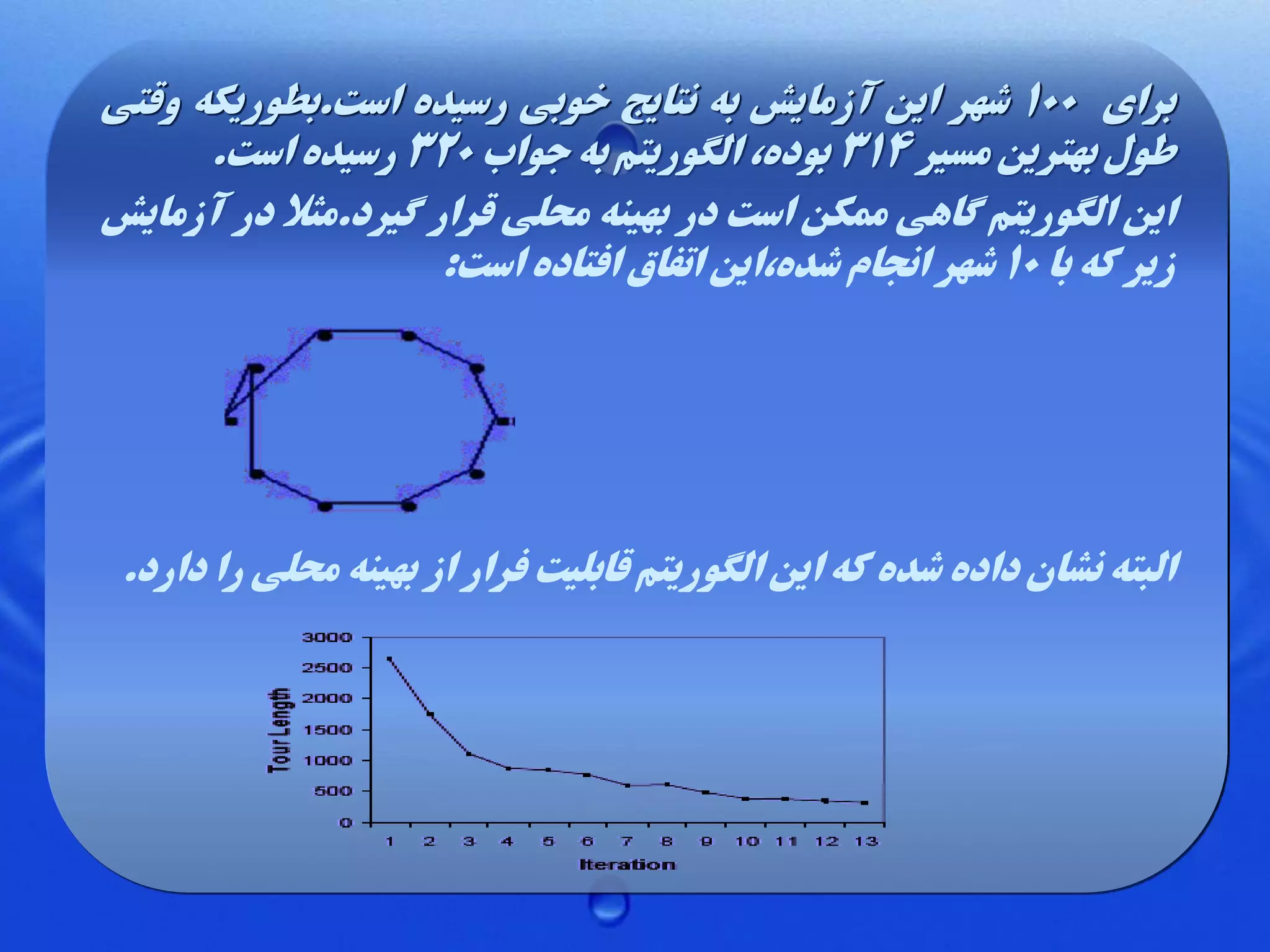 ‫برای 001 شهر این آزمایش به نتایج خوبی رسیده است.بطوریکه وقتی‬
‫طول بهترین مسیر 413 بوده، الگوریتم به جواب 023 رسیده است.‬
‫این الگوریتم گاهی ممکن است در بهینه محلی قرار گیرد.مثال در آزمایش‬
‫زیر که با 01 شهر انجام شده،این اتفاق افتاده است:‬

‫البته نشان داده شده که این الگوریتم قابلیت فرار از بهینه محلی را دارد.‬

 