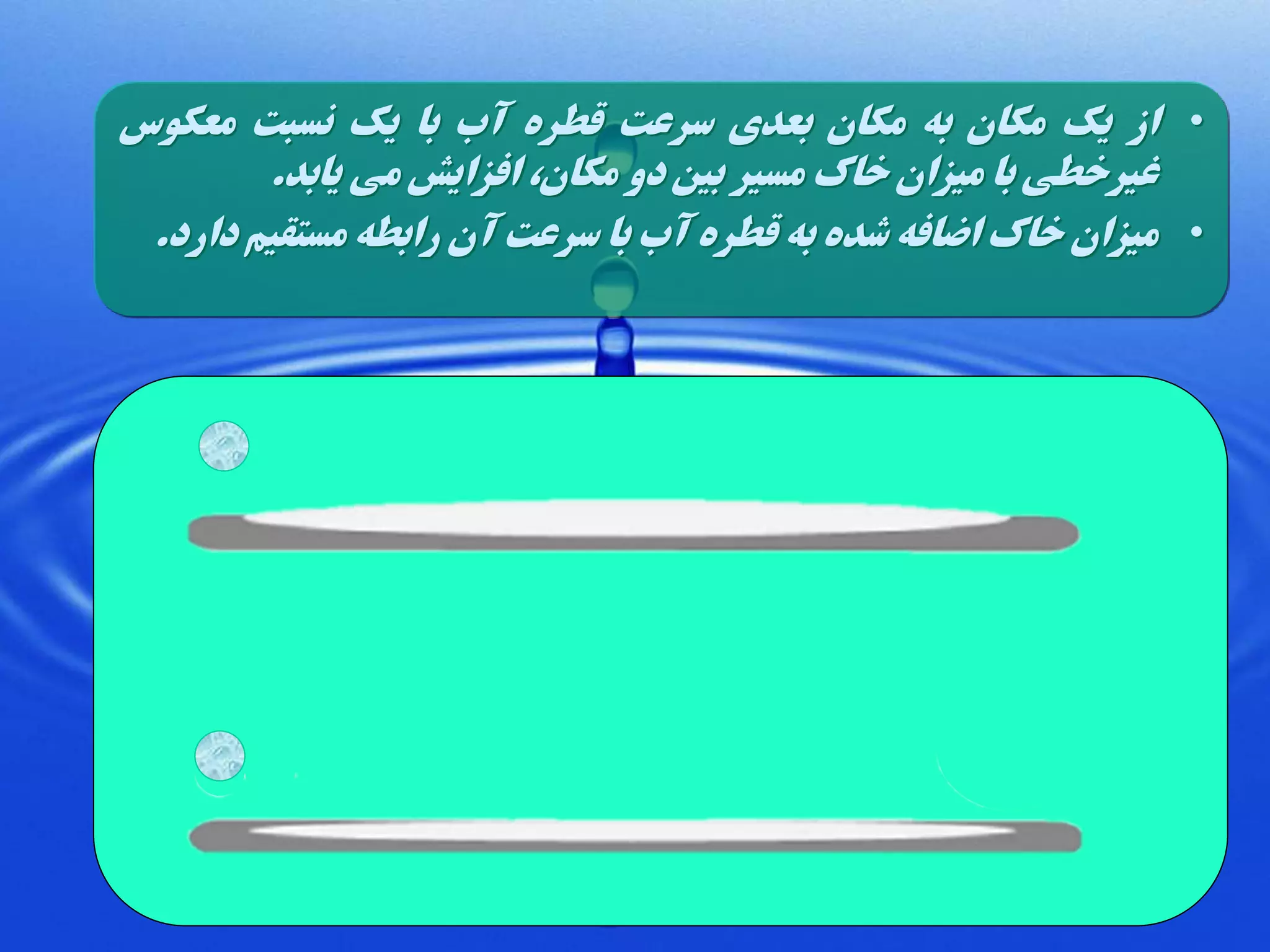 ‫• از یک مکان به مکان بعدی سرعت قطره آب با یک نسبت معکوس‬
‫غیرخطی با میزان خاک مسیر بین دو مکان، افزایش می یابد.‬
‫• میزان خاک اضافه شده به قطره آب با سرعت آن رابطه مستقیم دارد.‬

 