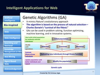 Intelligent web applications | PDF