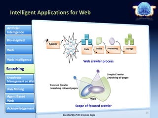 Intelligent web applications | PDF