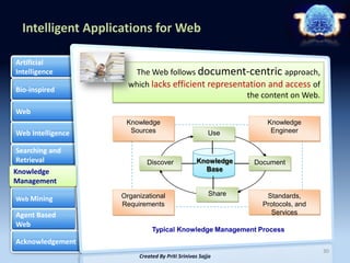 Intelligent web applications | PDF