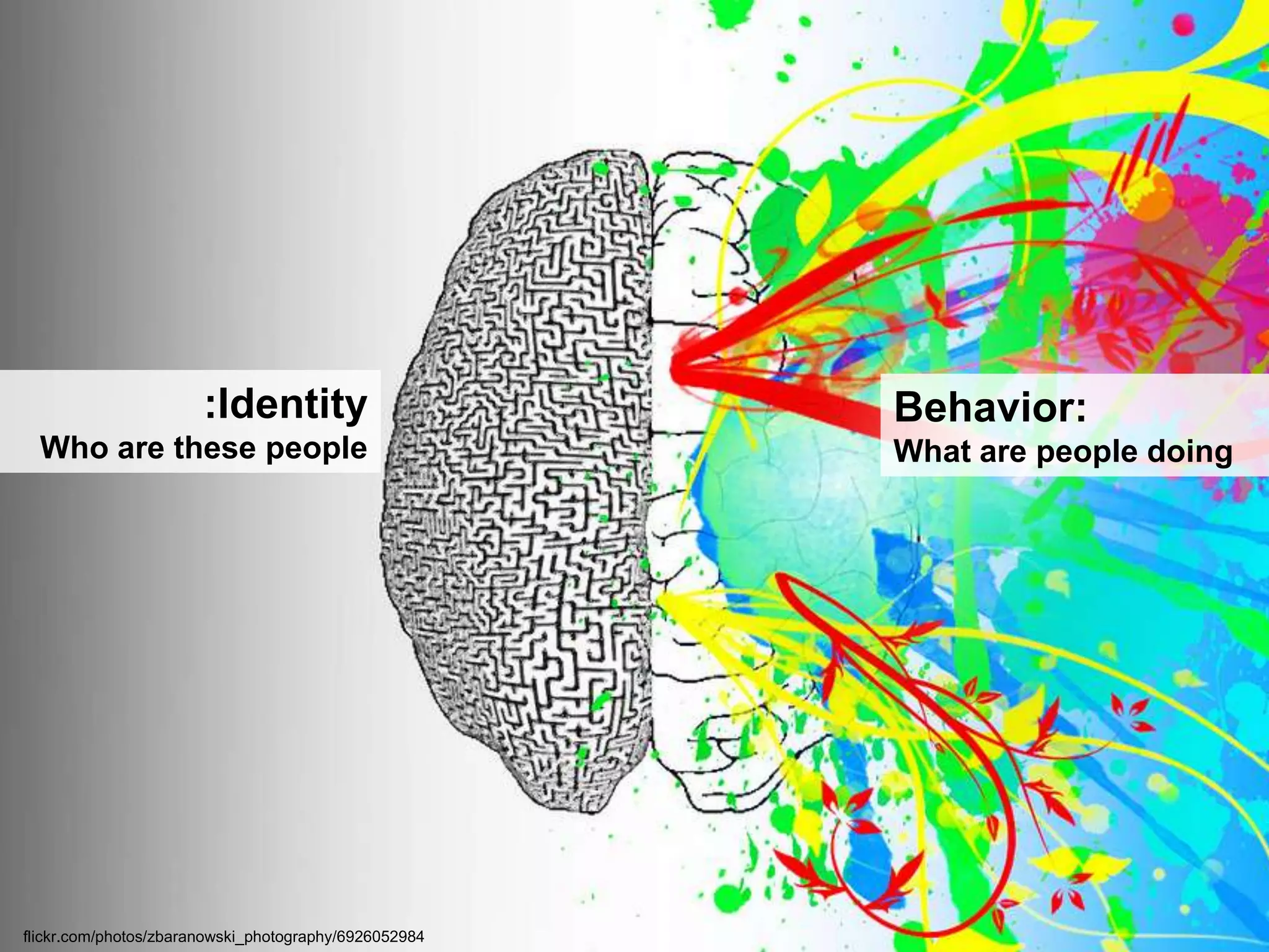 :Identity
Who are these people

flickr.com/photos/zbaranowski_photography/6926052984
flickr.com/photos/47476117@N04/8394780999

Behavior:
What are people doing

 