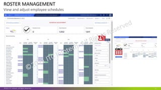 ROSTER MANAGEMENT
View and adjust employee schedules
©2021 ITC Infotech. All Rights Reserved. 11
 