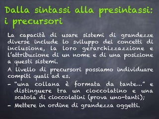 Dalla sintassi alla presintassi:
i precursori
La capacità di usare sistemi di grandezze
diverse include lo sviluppo dei concetti di
inclusione, la loro gerarchizzazzione e
l’attribuzione di un nome e di una posizione
a questi sistemi.
A livello di precursori possiamo individuare
compiti quali ad es.
- “una collana è formata da tante…” e
distinguere tra un cioccolatino e una
scatola di cioccolatini (prova uno-tanti);
- Mettere in ordine di grandezza oggetti.
 