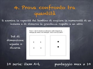 4. Prova confronto tra
quantità
• •
• •
•
•
Prova 1 - item A: Guarda con attenzione i pallini disegnati nei
rettangoli (far vedere i due rettangoli): dove ci sono più pallini?
Si esamina la capacità del bambino di cogliere la numerosità di un
insieme e di stimarne la grandezza rispetto a un altro
Dot di
dimensione
uguale o
diversa
punteggio max = 10
10 serie: item A-L
 
