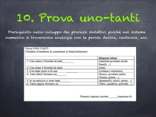 10. Prova uno-tanti
Prerequisito nello sviluppo dei processi sintattici poiché nel sistema
numerico si troveranno analogie con le parole decina, centinaia, ecc.
 