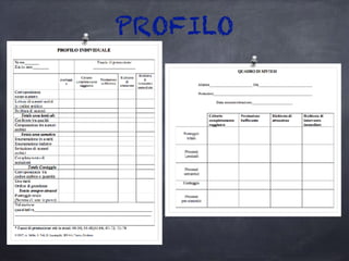 PROFILO
 