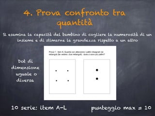 4. Prova confronto tra
quantità
• •
• •
•
•
Prova 1 - item A: Guarda con attenzione i pallini disegnati nei
rettangoli (fa...