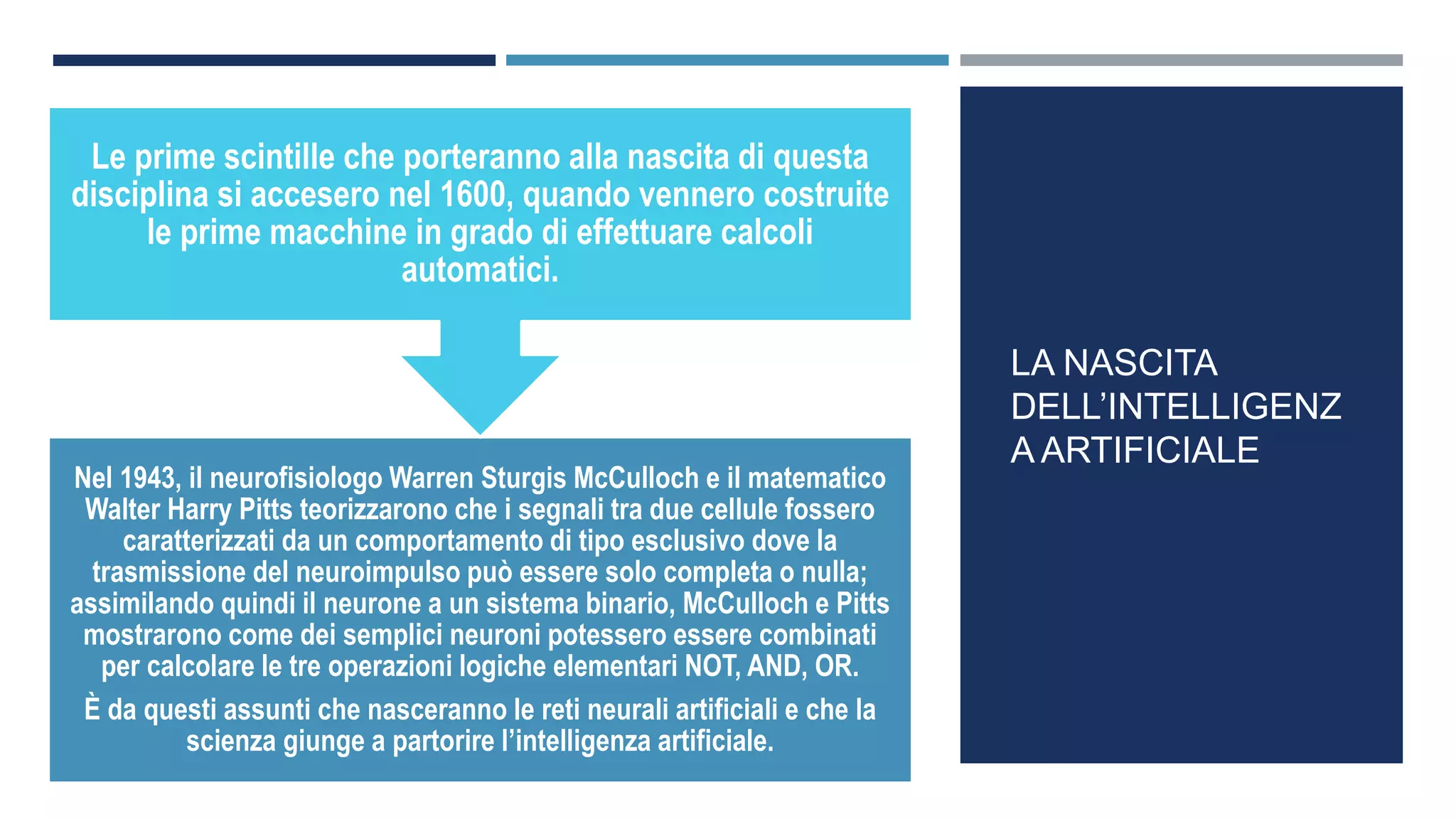 LA NASCITA
DELL’INTELLIGENZ
A ARTIFICIALE
Nel 1943, il neurofisiologo Warren Sturgis McCulloch e il matematico
Walter Harry Pitts teorizzarono che i segnali tra due cellule fossero
caratterizzati da un comportamento di tipo esclusivo dove la
trasmissione del neuroimpulso può essere solo completa o nulla;
assimilando quindi il neurone a un sistema binario, McCulloch e Pitts
mostrarono come dei semplici neuroni potessero essere combinati
per calcolare le tre operazioni logiche elementari NOT, AND, OR.
È da questi assunti che nasceranno le reti neurali artificiali e che la
scienza giunge a partorire l’intelligenza artificiale.
Le prime scintille che porteranno alla nascita di questa
disciplina si accesero nel 1600, quando vennero costruite
le prime macchine in grado di effettuare calcoli
automatici.
 