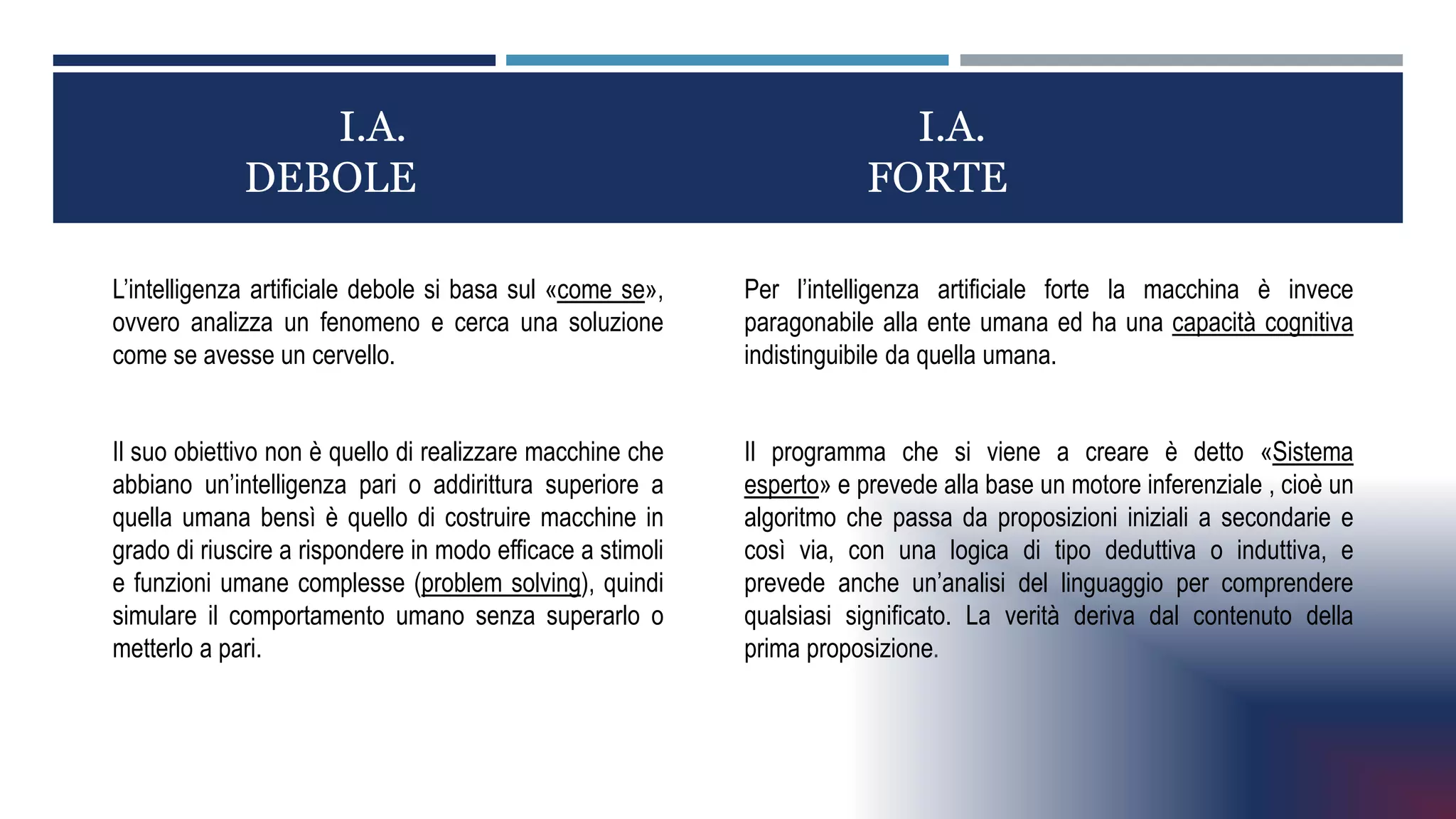 I.A. I.A.
DEBOLE FORTE
L’intelligenza artificiale debole si basa sul «come se»,
ovvero analizza un fenomeno e cerca una soluzione
come se avesse un cervello.
Il suo obiettivo non è quello di realizzare macchine che
abbiano un’intelligenza pari o addirittura superiore a
quella umana bensì è quello di costruire macchine in
grado di riuscire a rispondere in modo efficace a stimoli
e funzioni umane complesse (problem solving), quindi
simulare il comportamento umano senza superarlo o
metterlo a pari.
Per l’intelligenza artificiale forte la macchina è invece
paragonabile alla ente umana ed ha una capacità cognitiva
indistinguibile da quella umana.
Il programma che si viene a creare è detto «Sistema
esperto» e prevede alla base un motore inferenziale , cioè un
algoritmo che passa da proposizioni iniziali a secondarie e
così via, con una logica di tipo deduttiva o induttiva, e
prevede anche un’analisi del linguaggio per comprendere
qualsiasi significato. La verità deriva dal contenuto della
prima proposizione.
 