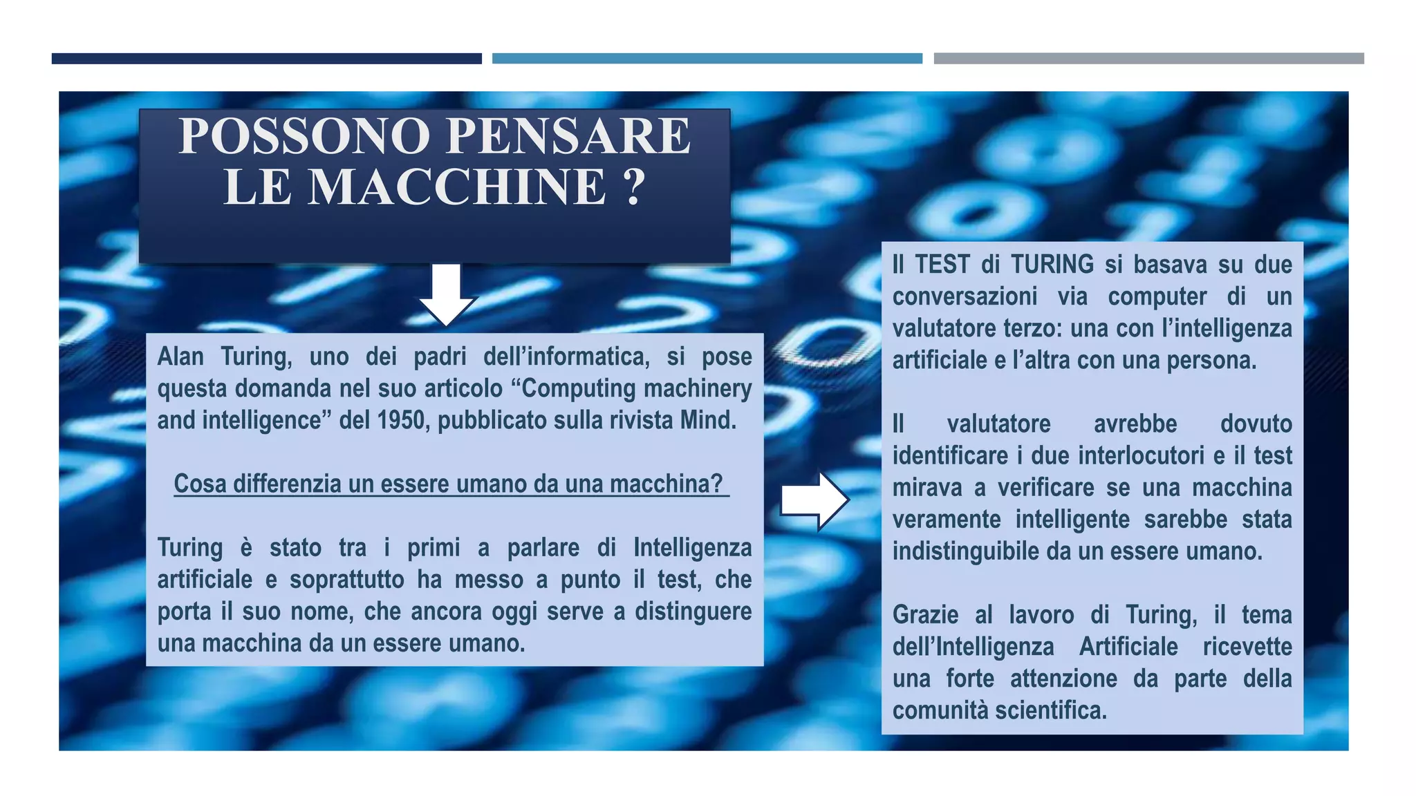 .
POSSONO PENSARE
LE MACCHINE ?
Alan Turing, uno dei padri dell’informatica, si pose
questa domanda nel suo articolo “Computing machinery
and intelligence” del 1950, pubblicato sulla rivista Mind.
Cosa differenzia un essere umano da una macchina?
Turing è stato tra i primi a parlare di Intelligenza
artificiale e soprattutto ha messo a punto il test, che
porta il suo nome, che ancora oggi serve a distinguere
una macchina da un essere umano.
Il TEST di TURING si basava su due
conversazioni via computer di un
valutatore terzo: una con l’intelligenza
artificiale e l’altra con una persona.
Il valutatore avrebbe dovuto
identificare i due interlocutori e il test
mirava a verificare se una macchina
veramente intelligente sarebbe stata
indistinguibile da un essere umano.
Grazie al lavoro di Turing, il tema
dell’Intelligenza Artificiale ricevette
una forte attenzione da parte della
comunità scientifica.
 