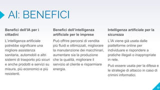 AI: BENEFICI
Benefici dell’IA per i
cittadini
L’intelligenza artificiale
potrebbe significare una
migliore assistenza
sanitaria, automobili e altri
sistemi di trasporto più sicuri
e anche prodotti e servizi su
misura, più economici e più
resistenti.
Benefici dell’intelligenza
artificiale per le imprese
Può offrire percorsi di vendita
più fluidi e ottimizzati, migliorare
la manutenzione dei macchinari,
aumentare sia la produzione
che la qualità, migliorare il
servizio al cliente e risparmiare
energia.
17
Intelligenza artificiale per la
sicurezza
L’IA viene già usata dalle
piatteforme online per
individuare e rispondere a
pratiche illegali o inappropriate
in rete.
Può essere usata per la difesa e
le strategie di attacco in caso di
crimini informatici.
 