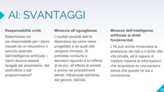 AI: SVANTAGGI
Responsabilità civile
Determinare chi
sia responsabile per i danni
causati da un dispositivo o
servizio azionato
dall’intelligenza artificiale: i
danni devono essere
ripagati dal proprietario, dal
costruttore o dal
programmatore?
Minaccia all’uguaglianza
I risultati prodotti dall’IA
dipendono da come viene
progettata e da quali dati
vengono immessi. Si
potrebbe condurre a
decisioni riguardo a un’offerta
di lavoro, all’offerta di prestiti
e anche nei procedimenti
penali, influenzate dall’etnia,
dal genere, dall’età.
18
Minacce dell’intelligenza
artificiale ai diritti
fondamentali
L’IA può anche minacciare la
protezione dei dati e il diritto alla
vita privata, ed è capace di
mettere insieme le informazioni
che acquisisce su una persona
senza che questa ne sia a
conoscenza.
 