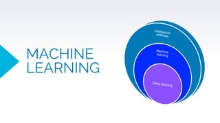 MACHINE
LEARNING
 