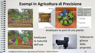 Intelligenza artificiale e agricoltura