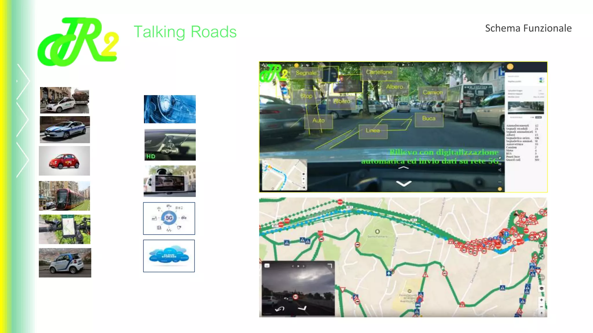 Talking Roads Schema Funzionale
 