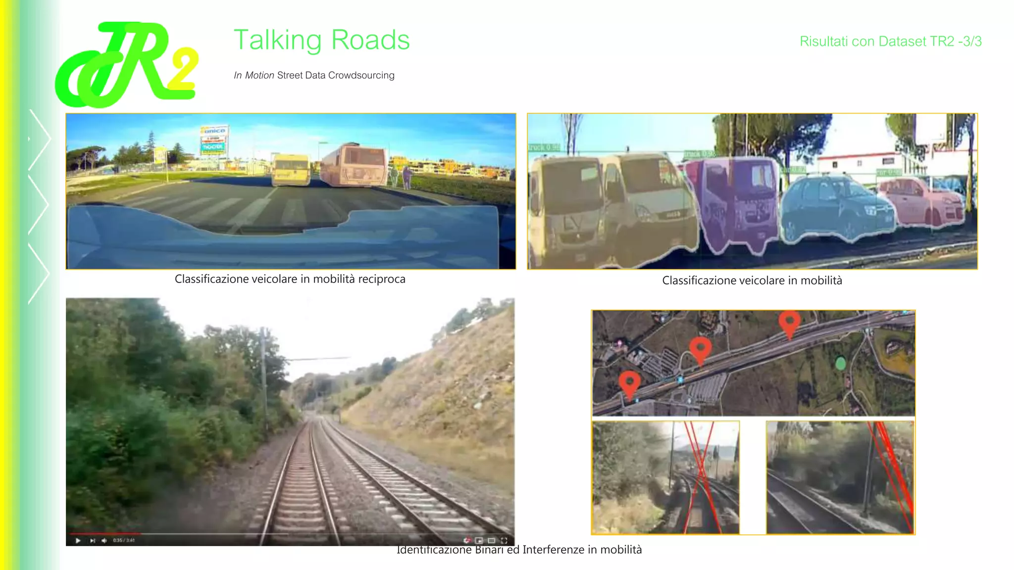 Risultati con Dataset TR2 -3/3
Classificazione veicolare in mobilità reciproca Classificazione veicolare in mobilità
Identificazione Binari ed Interferenze in mobilità
Talking Roads
In Motion Street Data Crowdsourcing
 