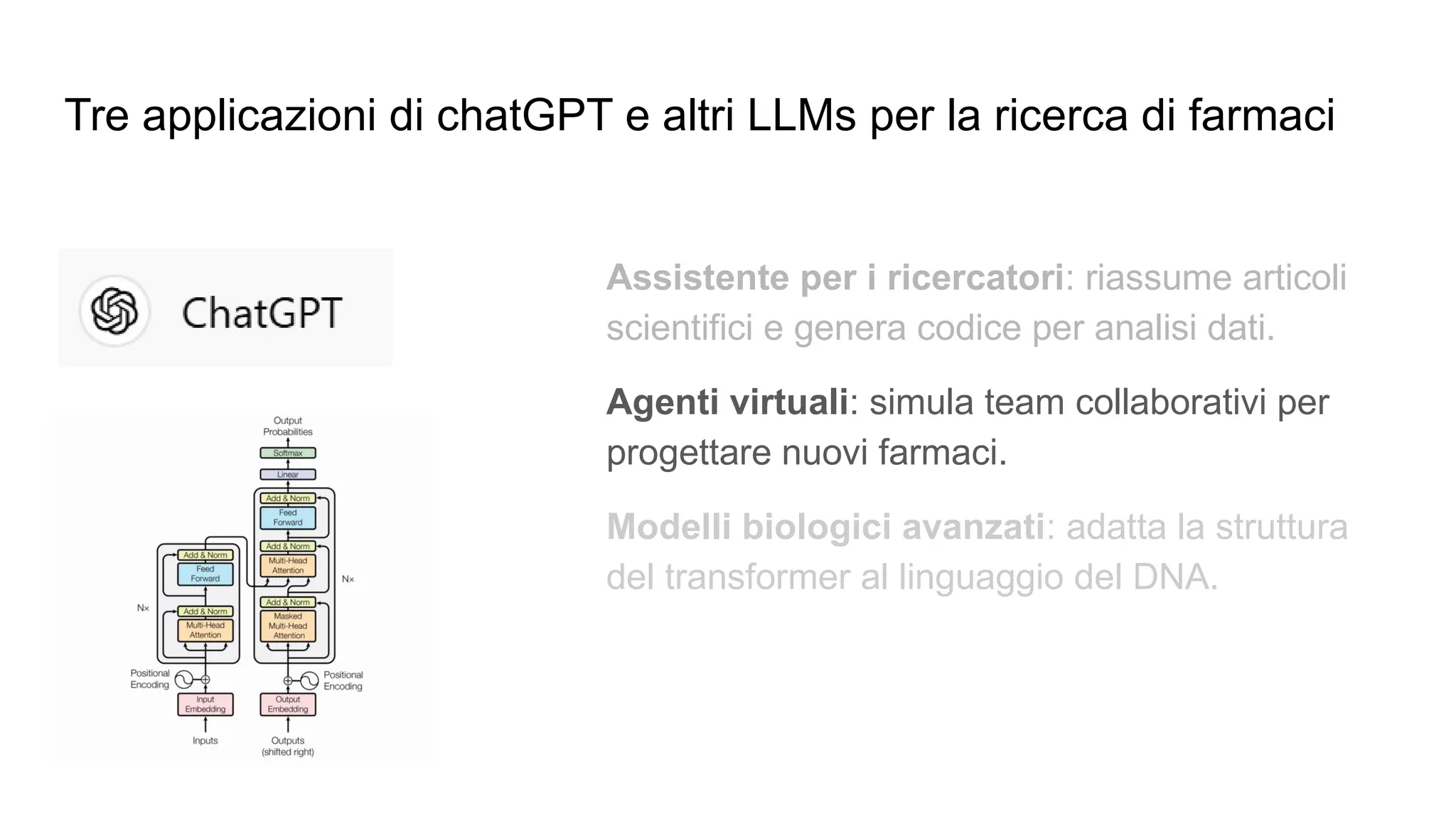 Tre applicazioni di chatGPT e altri LLMs per la ricerca di farmaci
Assistente per i ricercatori: riassume articoli
scientifici e genera codice per analisi dati.
Agenti virtuali: simula team collaborativi per
progettare nuovi farmaci.
Modelli biologici avanzati: adatta la struttura
del transformer al linguaggio del DNA.
 
