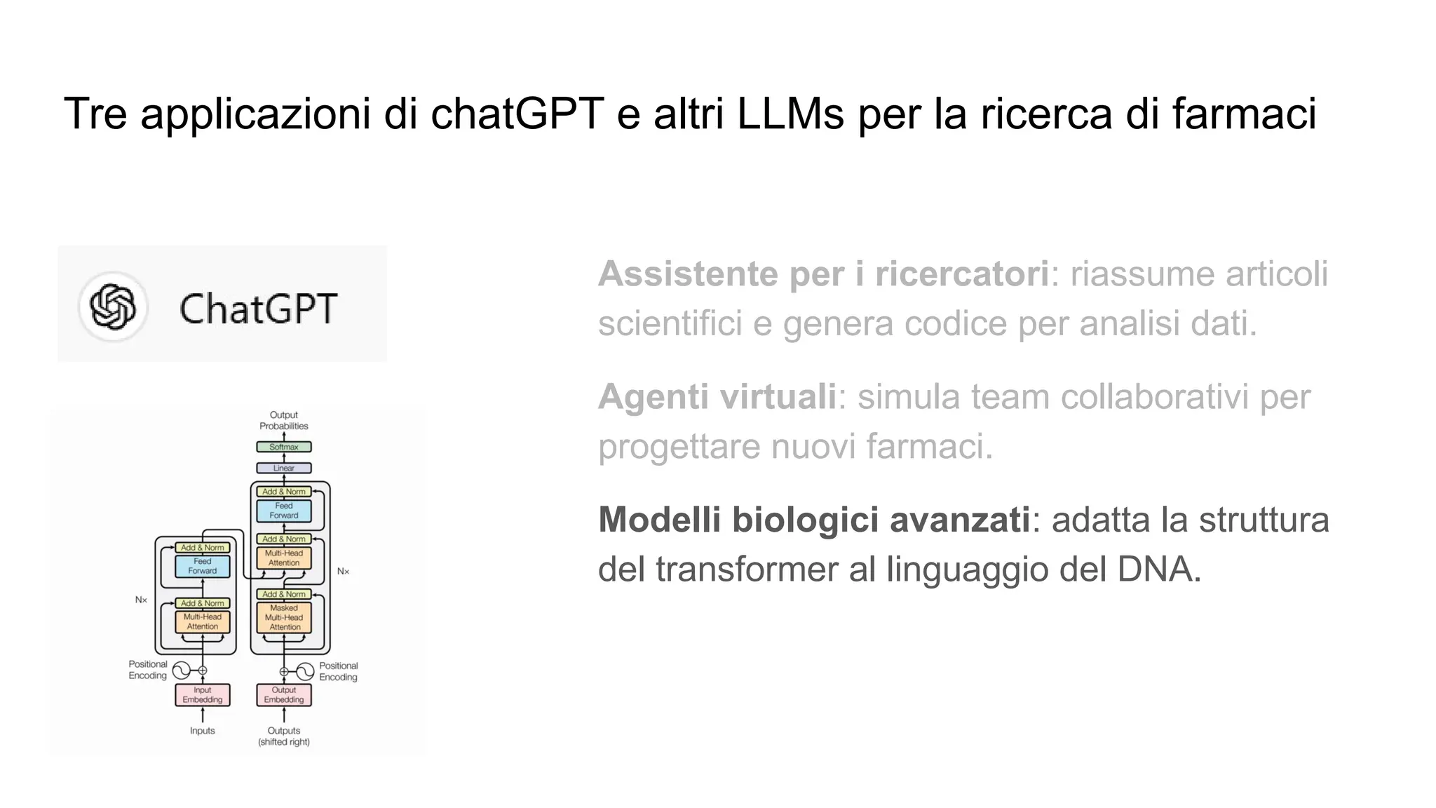 Tre applicazioni di chatGPT e altri LLMs per la ricerca di farmaci
Assistente per i ricercatori: riassume articoli
scientifici e genera codice per analisi dati.
Agenti virtuali: simula team collaborativi per
progettare nuovi farmaci.
Modelli biologici avanzati: adatta la struttura
del transformer al linguaggio del DNA.
 