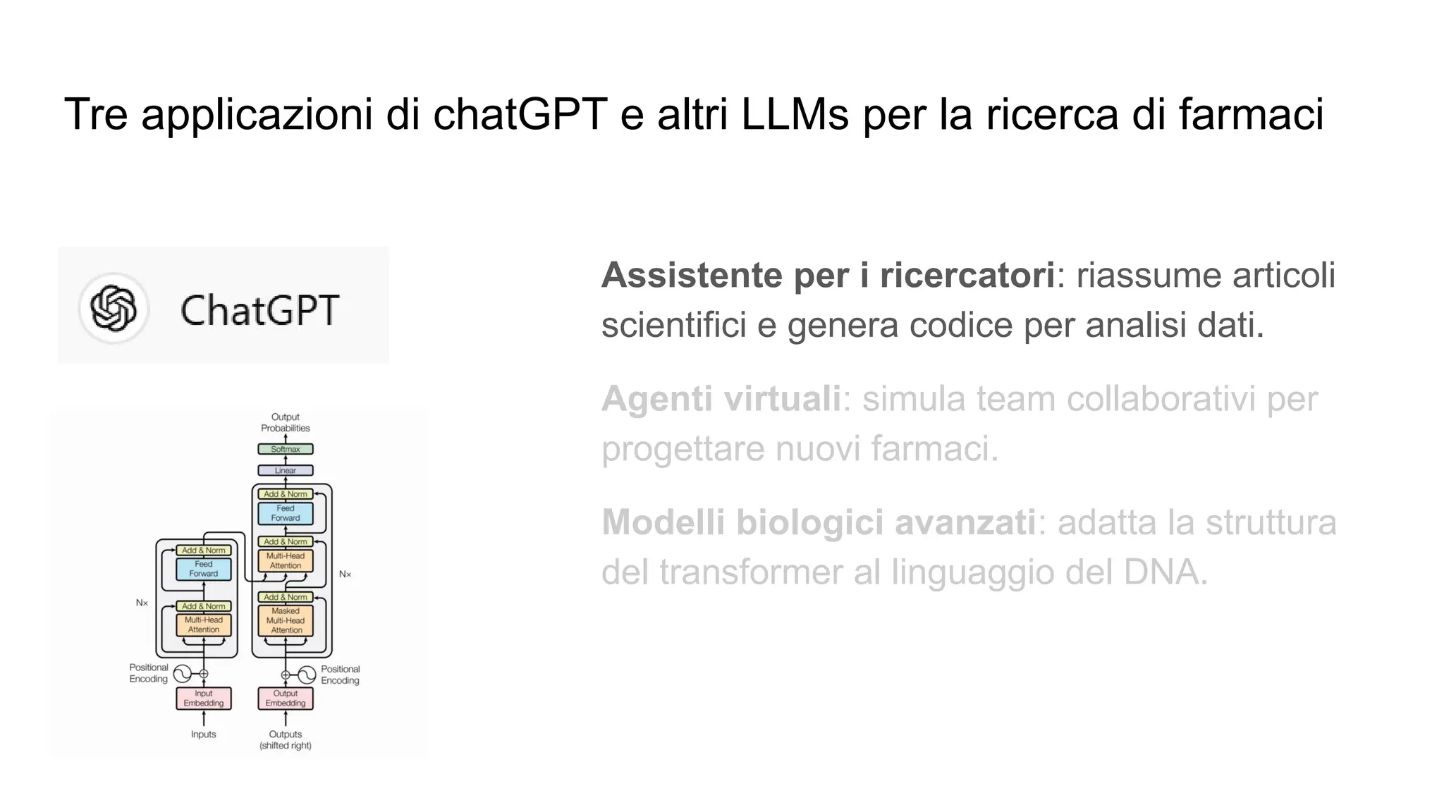 Tre applicazioni di chatGPT e altri LLMs per la ricerca di farmaci
Assistente per i ricercatori: riassume articoli
scientifici e genera codice per analisi dati.
Agenti virtuali: simula team collaborativi per
progettare nuovi farmaci.
Modelli biologici avanzati: adatta la struttura
del transformer al linguaggio del DNA.
 