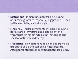 • Distrazione . Iniziare una accessa discussione,
  ubriacarsi, guardare troppa TV, fuggire ecc… sono
  tutti esempi di questa strategia.

• Finzione . Fingere sentimenti che non si provano
  per evitare di avvertire quelli che si sentono
  veramente (la rabbia ad es. è un' emozione che
  spesso sostituisce il dolore).

• Negazione . Non sentire nulla e non sapere nulla a
  proposito di ciò che comunica l'interlocutore.
  Atteggiamento spesso accompagnato dall'alcool.
 