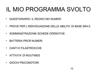 13
IL MIO PROGRAMMA SVOLTO
• QUESTIONARIO: IL REGNO DEI NUMERI
• PROVE PER L’INDIVIDUAZIONE DELLE ABILITA’ DI BASE SR4-5
• SOMMINISTRAZIONE SCHEDE OPERATIVE
• BATTERIA PRCR NUMERI
• CANTI E FILASTROCCHE
• ATTIVITA’ DI ROUTINES
• GIOCHI PSICOMOTORI
 