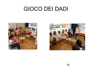 GIOCO DEI DADI

38

 